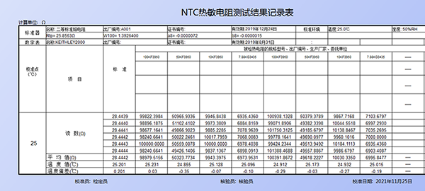 測試結果記錄表-600.png