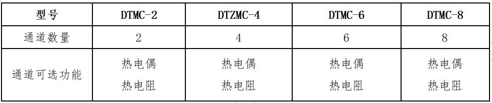 產品通道配置-.jpg