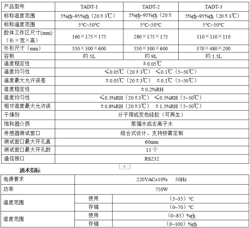 TADT-2型 便攜式濕度發(fā)生器（工作容積9L）